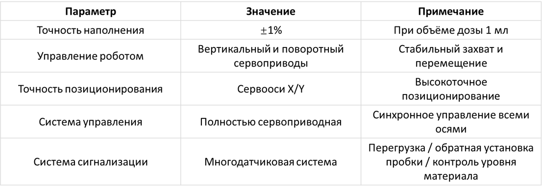 企业微信截图_17839212355072.png